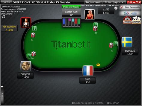 titanbet poker
